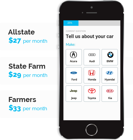 Arizona Insurance Rates